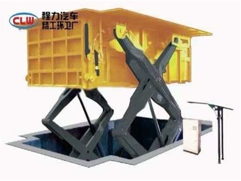 水平直壓式垃圾站、垂直壓縮站、地埋垃圾站、移動(dòng)壓縮站示意圖