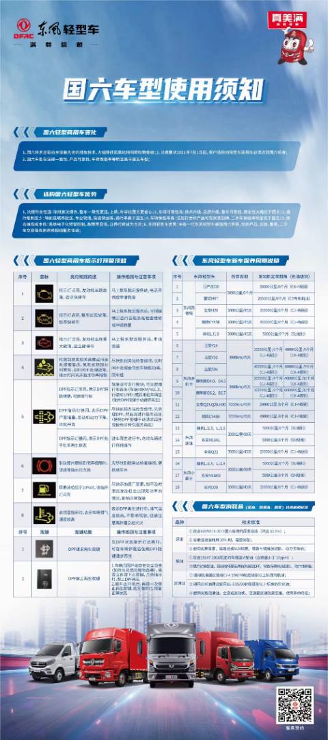 大雪天氣車輛出行不用怕，400客服安排就近專用汽車售后服務站